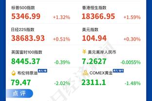 次节发力！利拉德上半场7中5拿下19分4助 第二节独揽14分